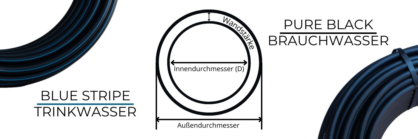 PE Rohr Ø32mm 50m Wasserleitung Kunststoffrohr Brauchwasser Wasser Leitung  Rohre