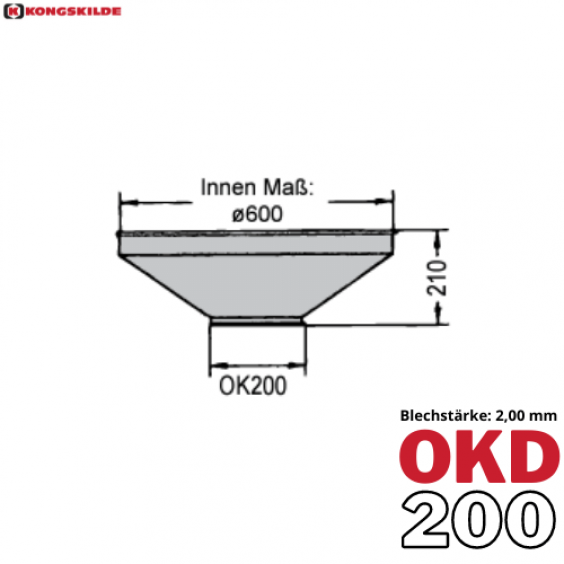 PE-Trichter rot 200mm mit Schlauch - rund, ohne Sieb, m. Schlauch -  Schöffler + Wörner GmbH + Co.KG